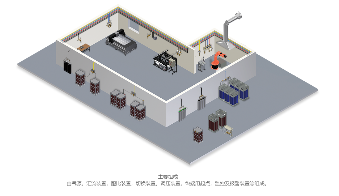 一套集中供气系统安装需要多久时间